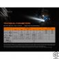 Preview: LED Taschenlampe Fenix®LD22 V2.0