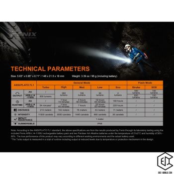 LED Taschenlampe Fenix®LD22 V2.0