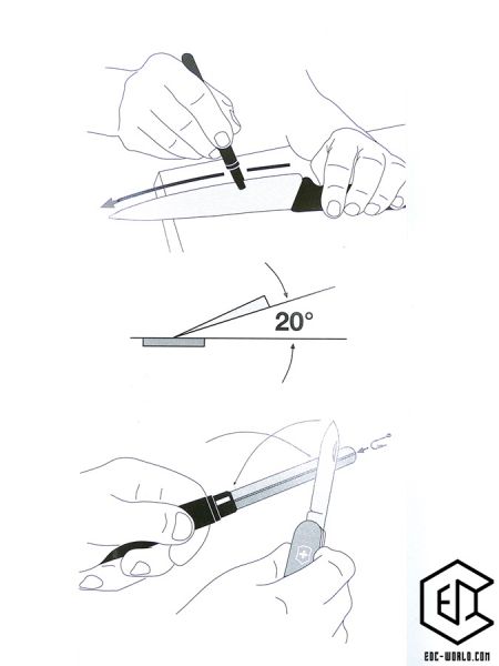 VICTORINOX® : Dual-Messerschärfer